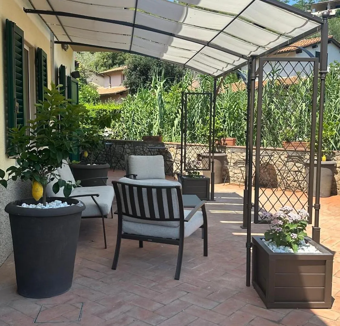 Aparthotel Elbitat Homes Bagnaia