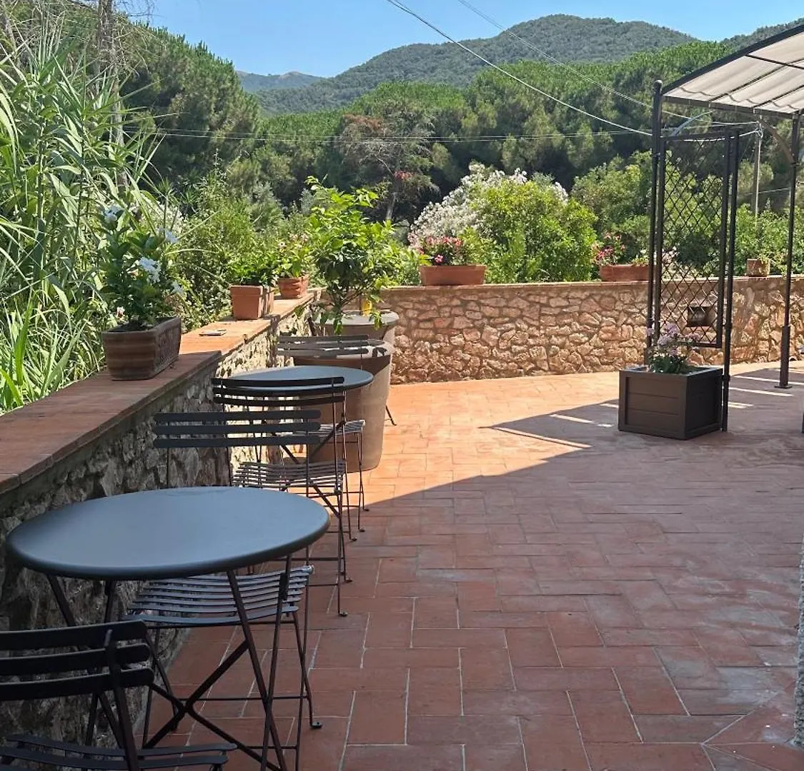 Aparthotel Elbitat Homes Bagnaia
